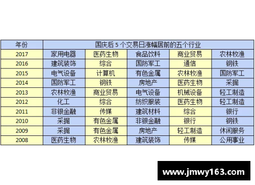 0-2翻盘有多难？历史概率仅6%，过去10年仅此6次！ - 副本